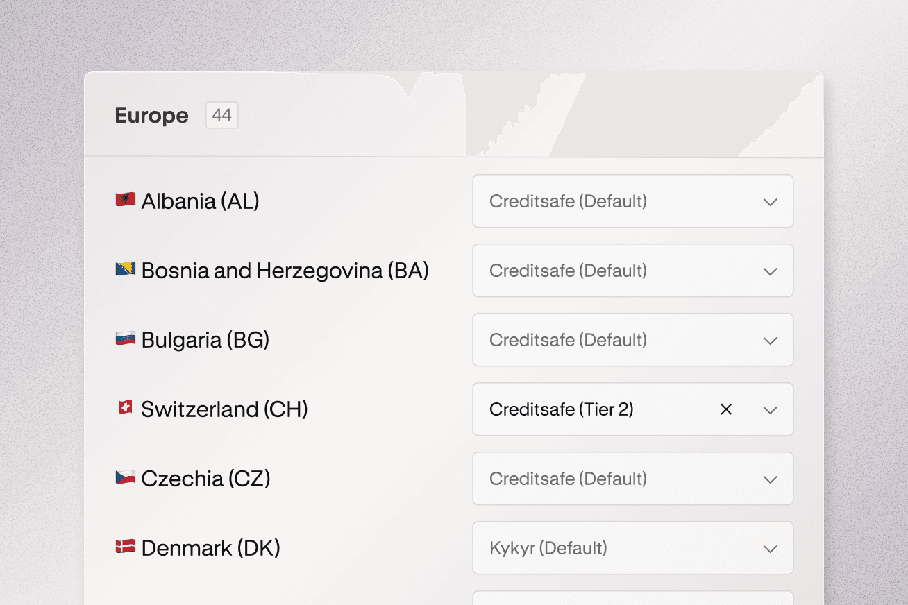 Full portfolio visibility