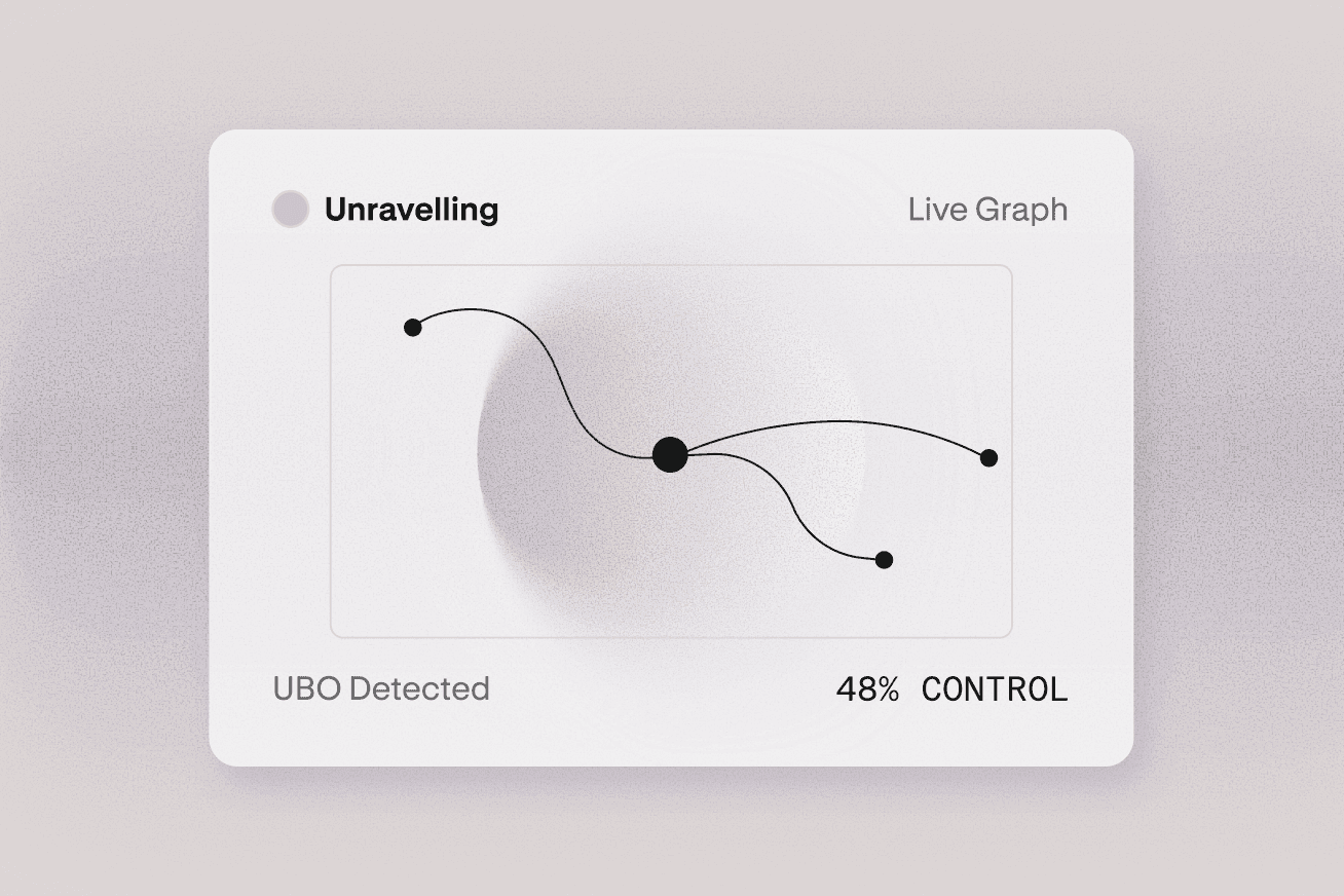 Experience dynamic risk workflows