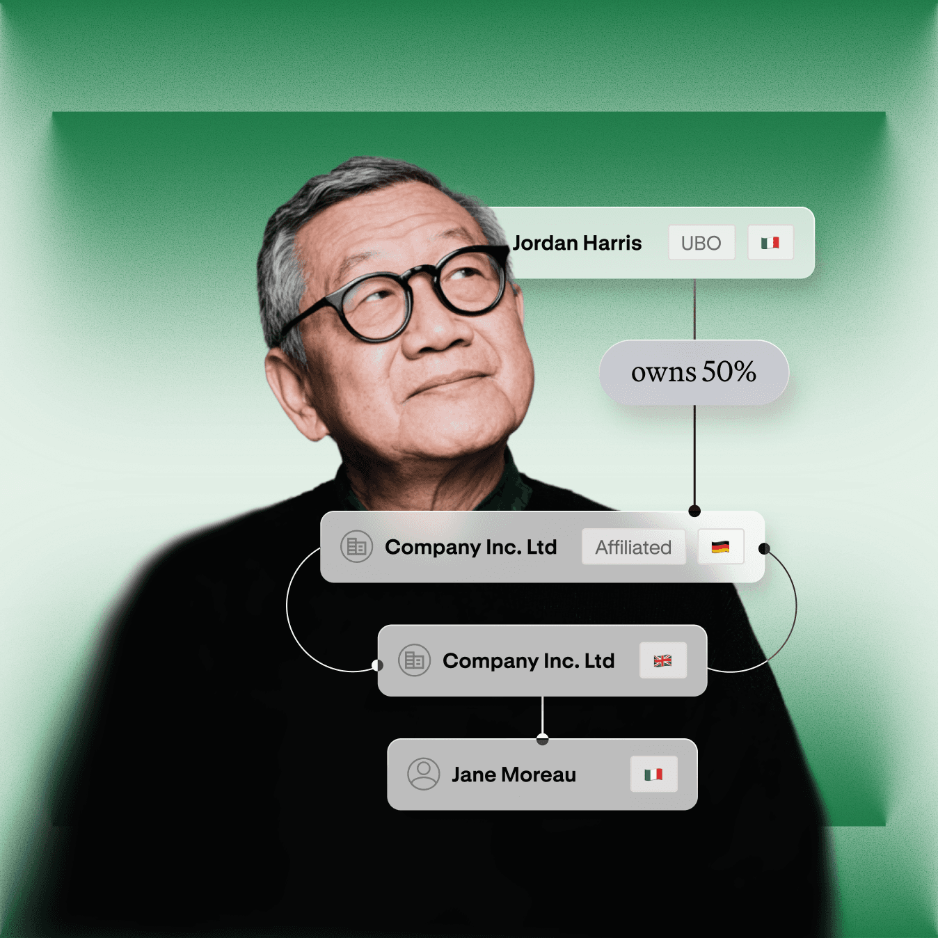 Product illustration