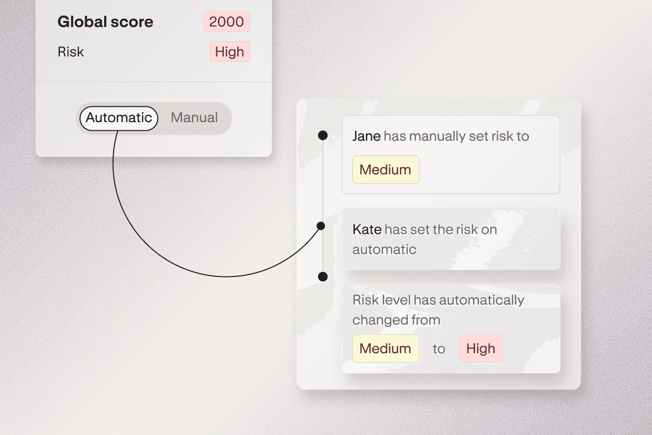 Risk-based step-up flows