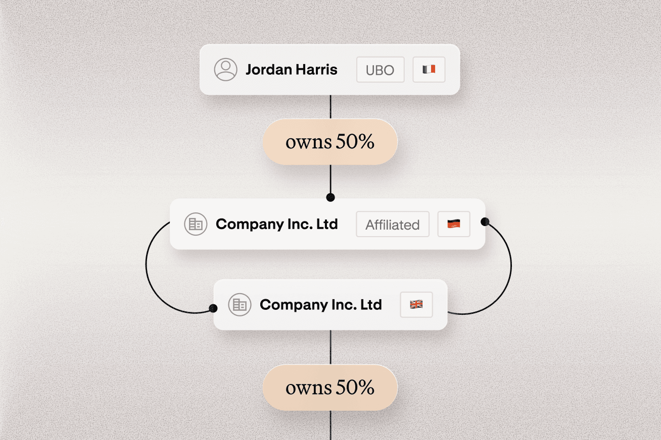 Smart alerting engine